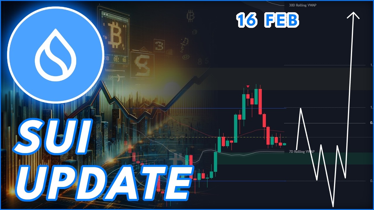 Почему акции SUI сейчас достигли дна!🚨 (Прогноз цены акций SUI на 2026 год)