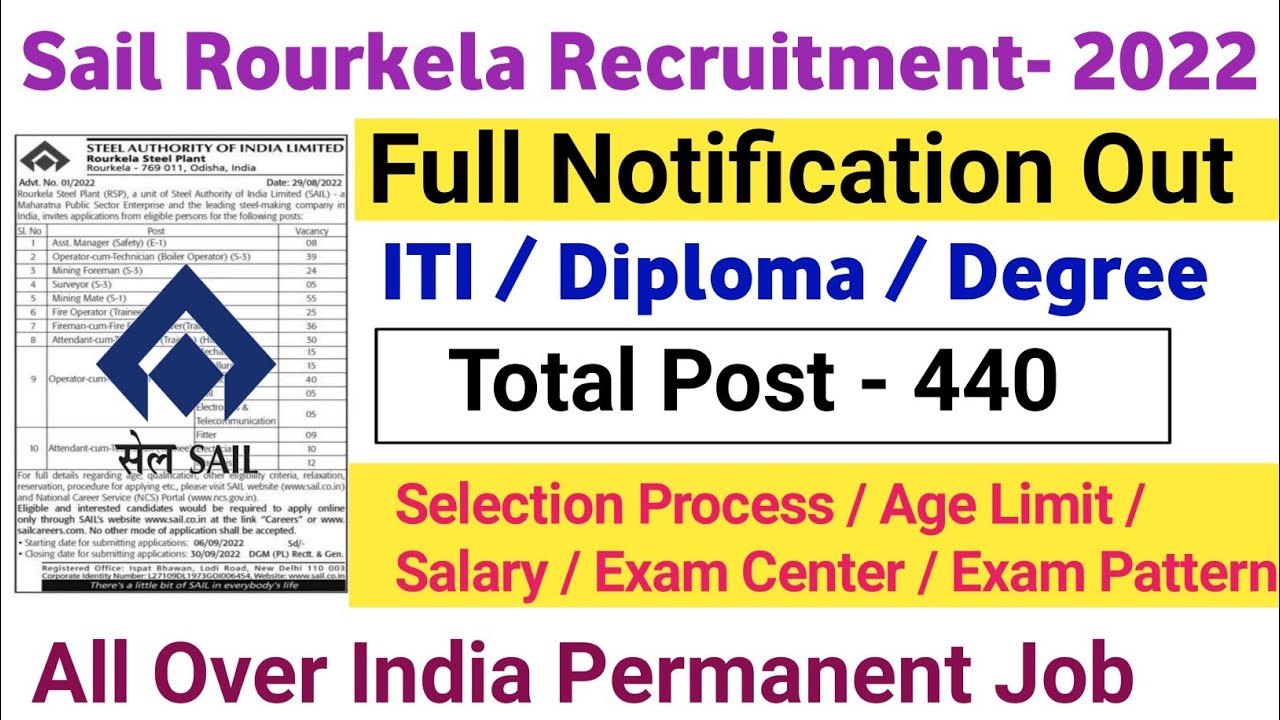 Sail Rourkela Steel Plant Recruitment Full Notification Out | Age Limit /Selection Process/ syllabus