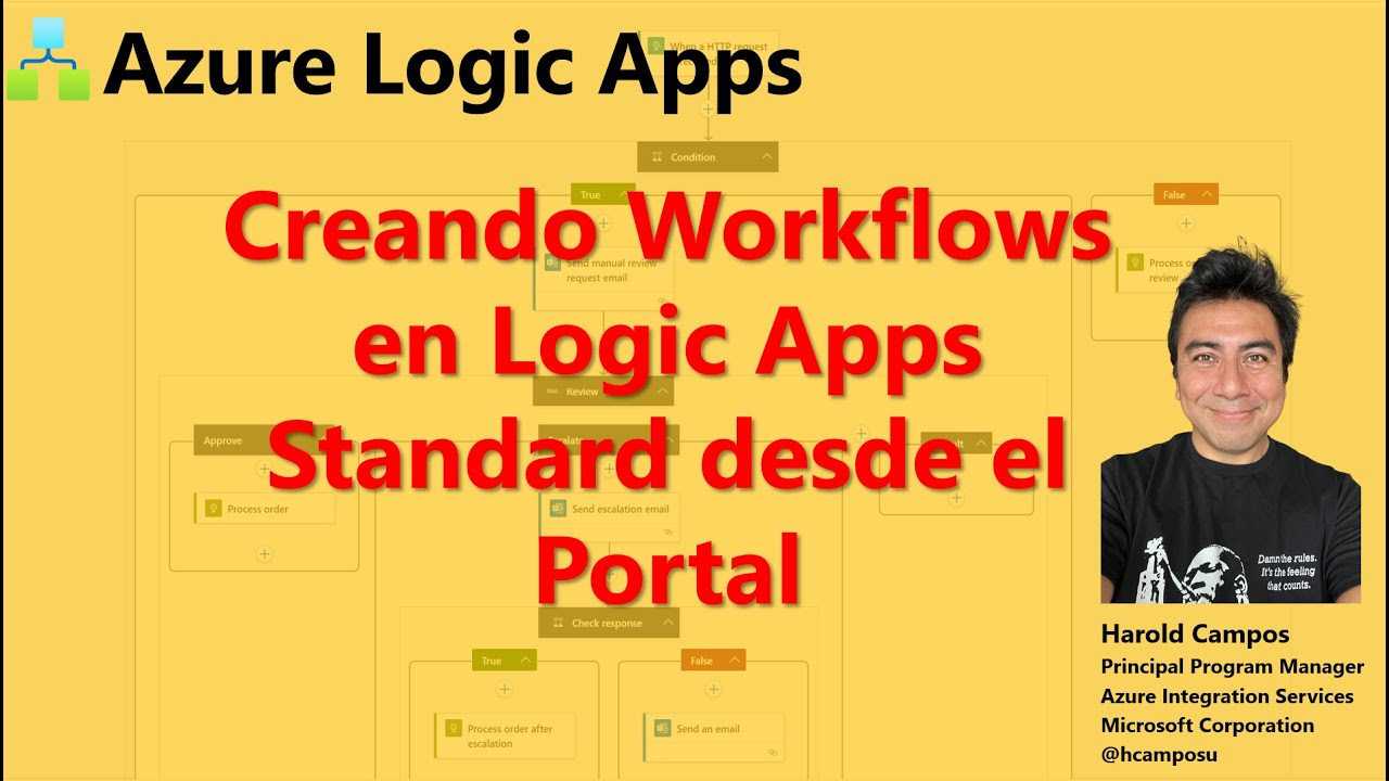 15 - Logic Apps - Plataforma de Integración y Workflows en Azure #azure #logicapps #integración