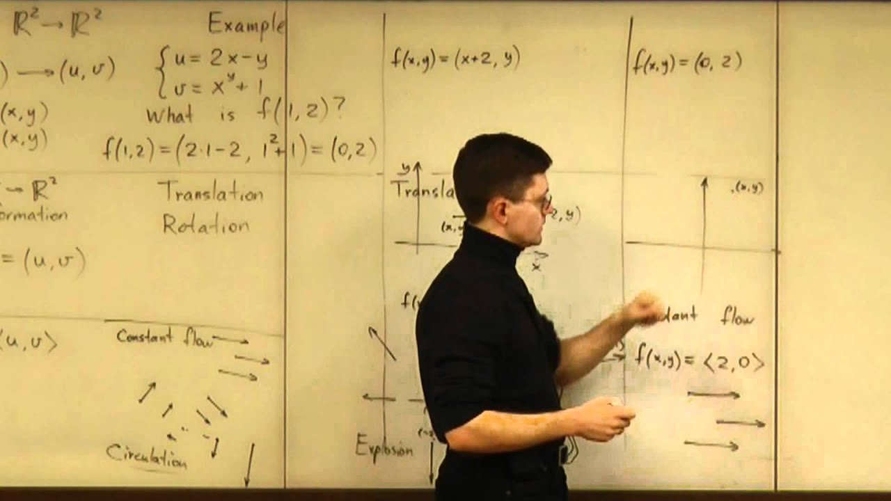 Lecture 2012.01.27 Part 05/9 Constant Flow
