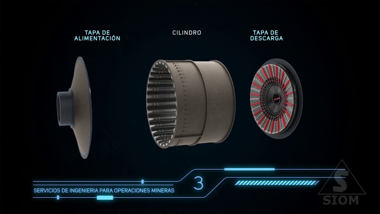 SIOM | Molino SAG | Tapas y Cilindro HybridLiner