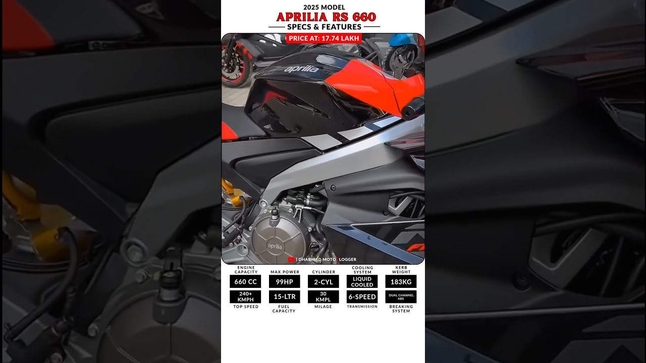 Aprilia 🤩 RS 660 New bike launch 2025 | Aprilia 🤩 New bike RS 660 2025
