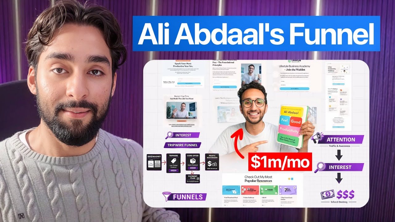 Ali Abdaal’s $1,000,000/Month Funnel Breakdown