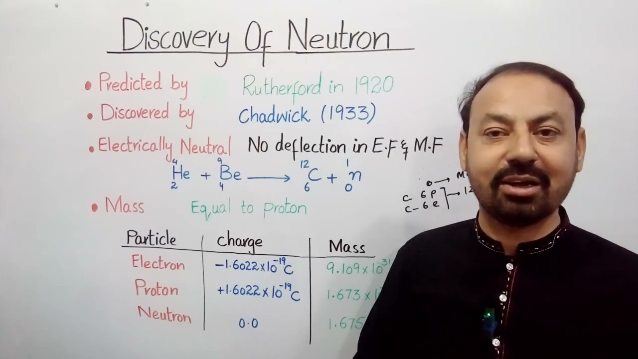 9th Class Chemistry new book 2025. Discovery of Neutron -Ch 2 Structure of Atoms - Lecture no.4.