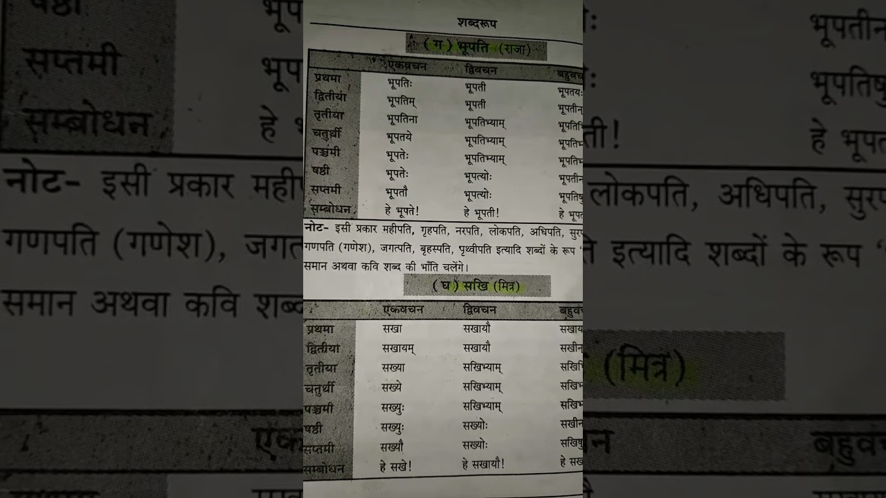 bhupati aur sakhi ka shabdarup#like#subscribe#please #short#vidio