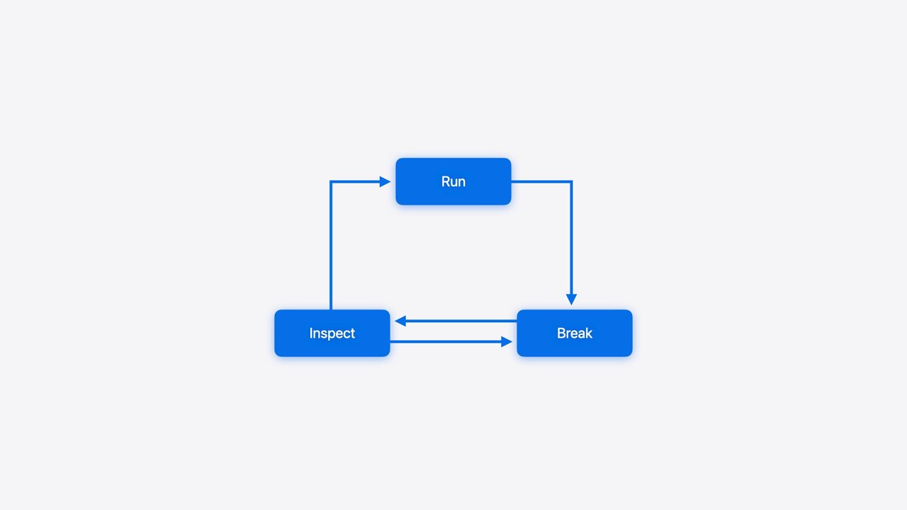 WWDC24: Run, Break, Inspect: Explore effective debugging in LLDB | Apple