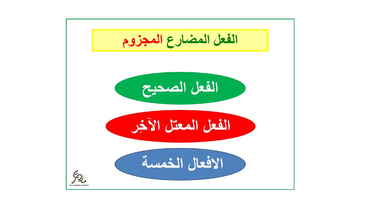 الفعل المضارع المجزوم