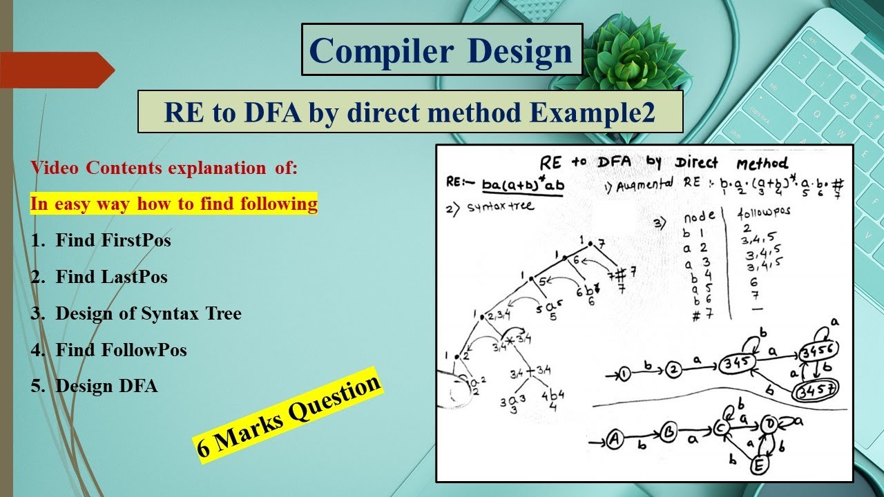 RE to DFA by Direct Method (Compiler Design) | Example 2