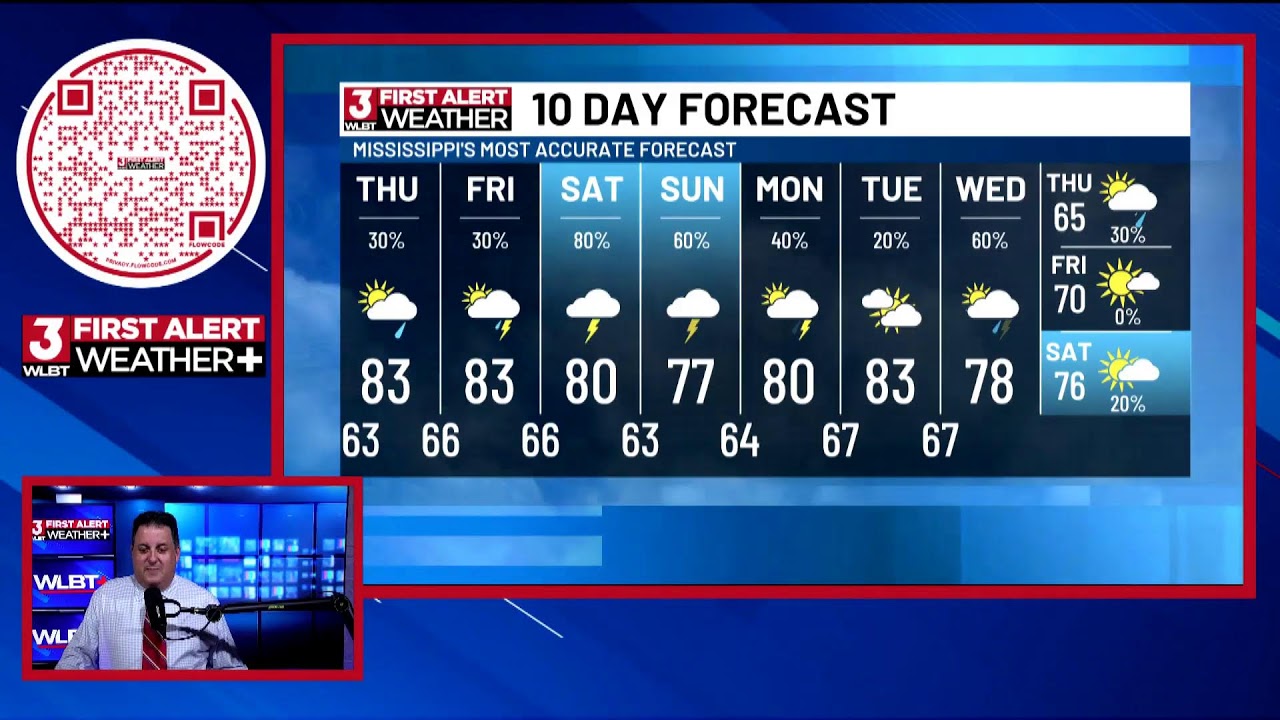 First Alert Weather