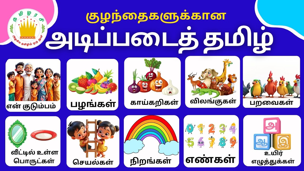 குழந்தைகளுக்கான அடிப்படைத் தமிழ் | Learn Basic Tamil words for Kids| Tamilarasi