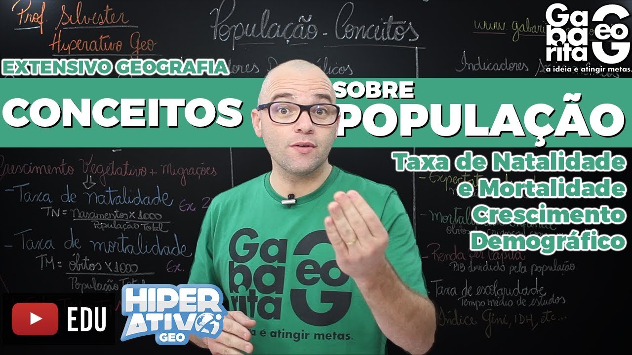 Geografia pro ENEM - Crescimento Demográfico, População Absoluta e População Relativa - Conceitos