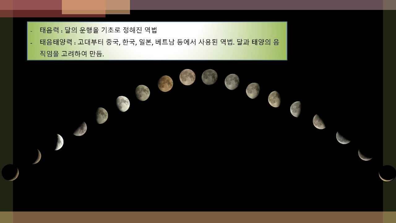 20201001 한국의 또하나의 달력 음력