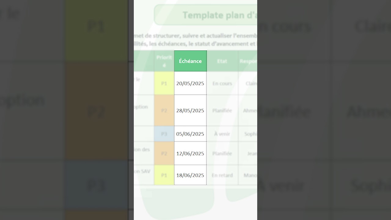 Comment faire un plan d'action ? (Mod&egrave;le)