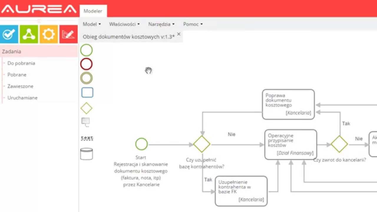 Aurea BPM - Modelowanie - część 3 - Dodanie parametr&oacute;w procesu