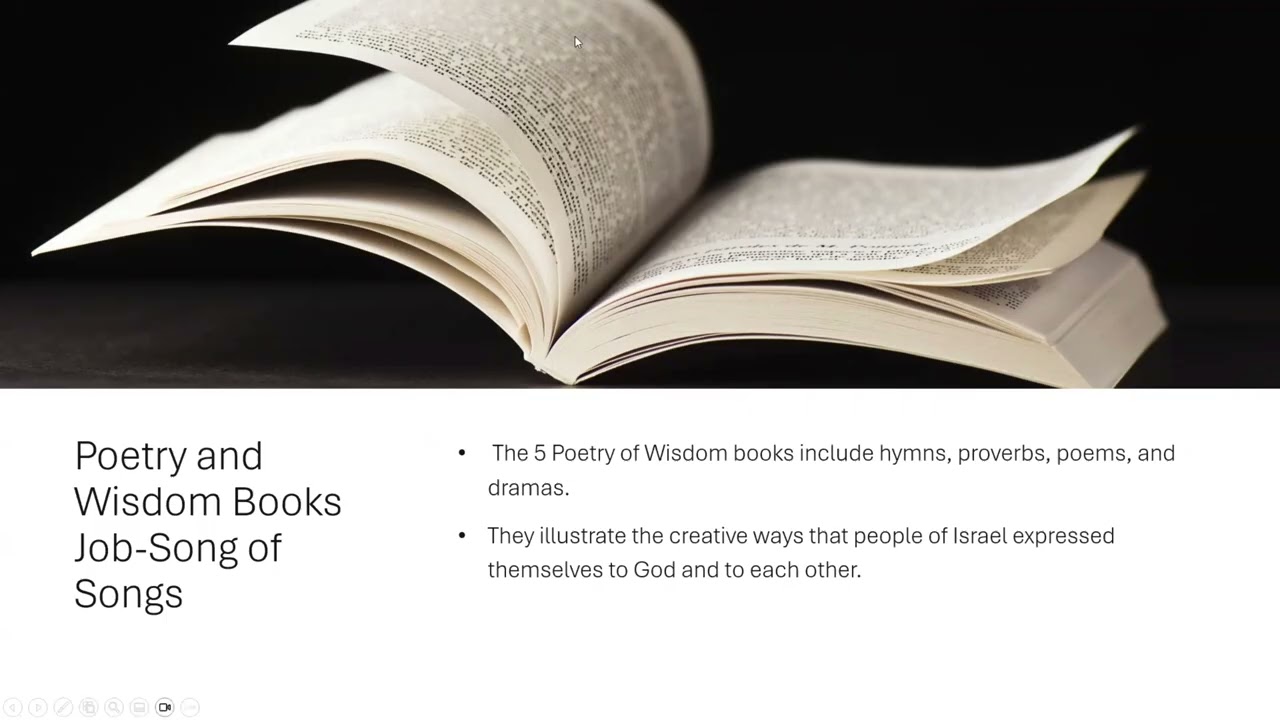 Unlock: Mastering the Art of Bible Study