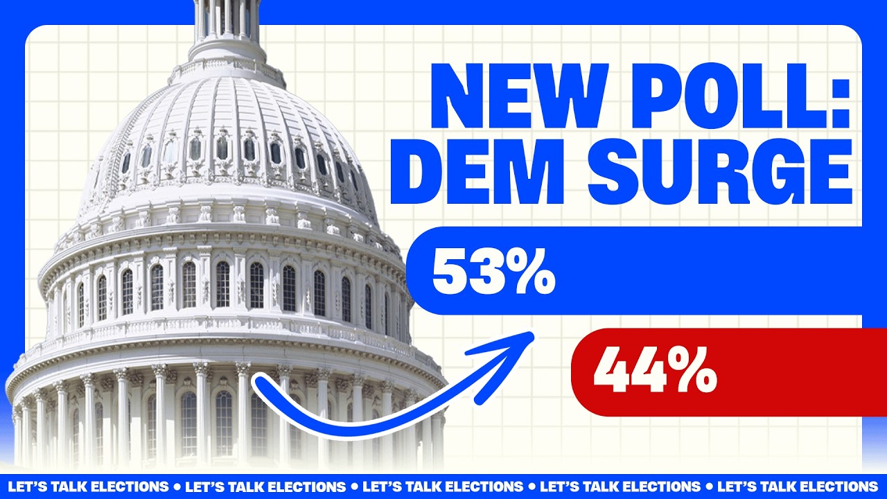 Republicans PLUMMET Nationally as Democrats SURGE Ahead