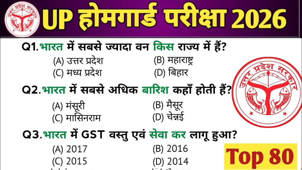 UP Home Guard भर्ती 2025 | UP GK Top 100 Questions | UP Gk Previous Year Questions Paper | Part 1