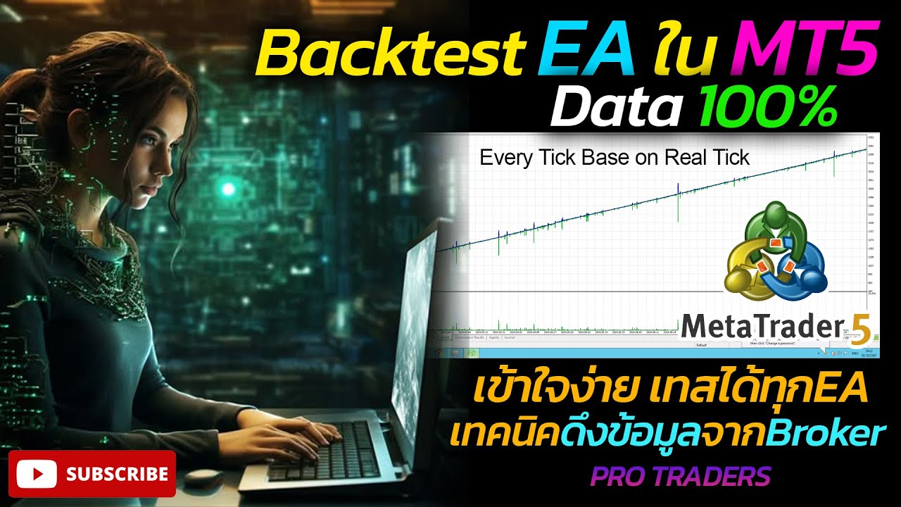 วิธีBacktest EA บนMT5 แบบเข้าใจง่าย Data100% I การดูค่าBacktest และเทคนิคดึงข้อมูลจากBroker