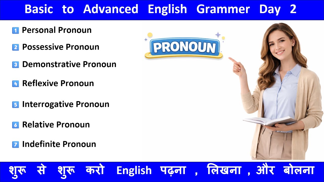 DAY 2 – PRONOUN  सर्वनाम | English Grammar | Pronoun | 