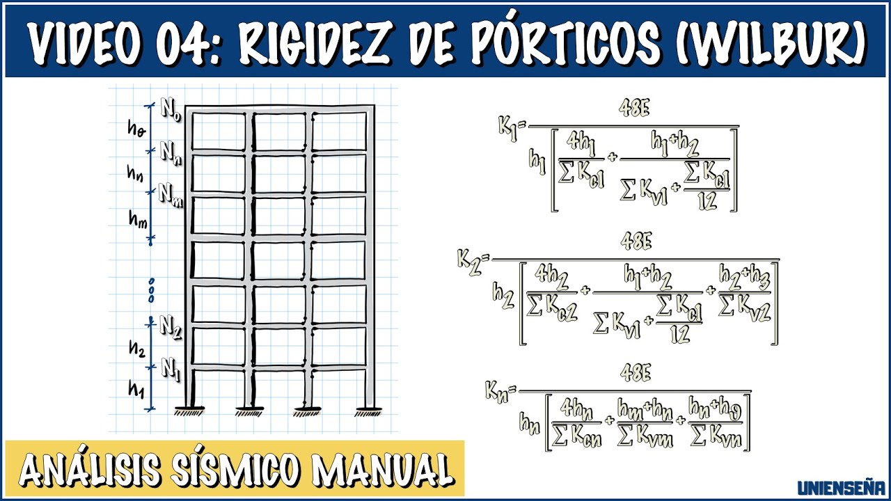 ANÁLISIS SÍSMICO CÁLCULO MANUAL | Video 04 | Rigidez lateral de pórticos WILBUR