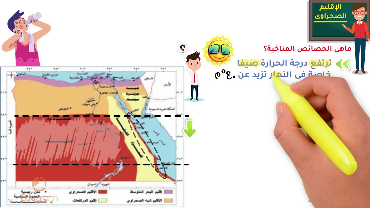 الاقاليم المناخية في مصر |  جغرافيا اولي ثانوي | د. أحمد ابو المجد