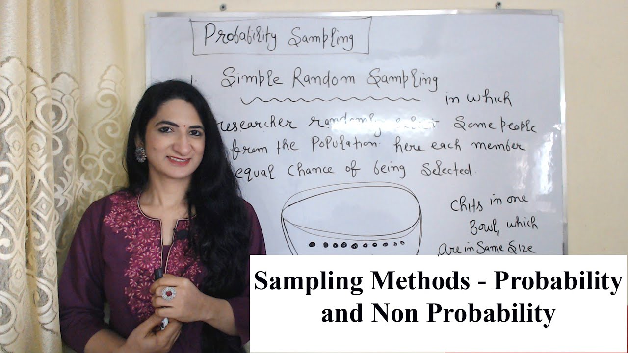 Sampling Methods - Probability and Non Probability