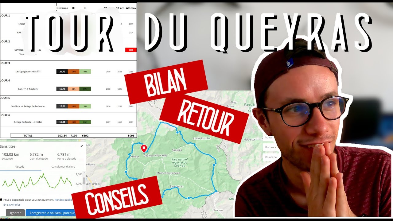 GR58 TOUR DU QUEYRAS | Bilan, conseils et retours