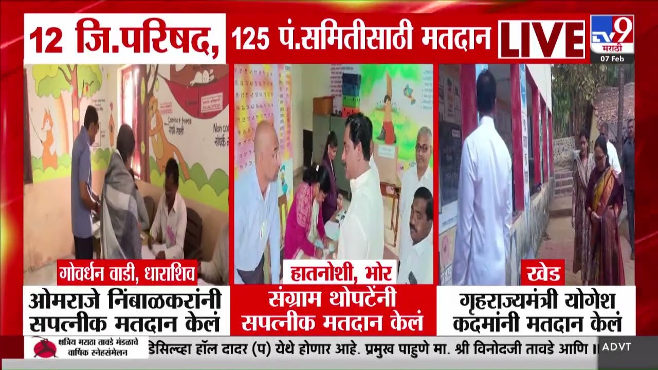 Zilla Parishad Election 2026 | 12 जिल्हा परिषद, 125 पंचायत समितीसाठी मतदान