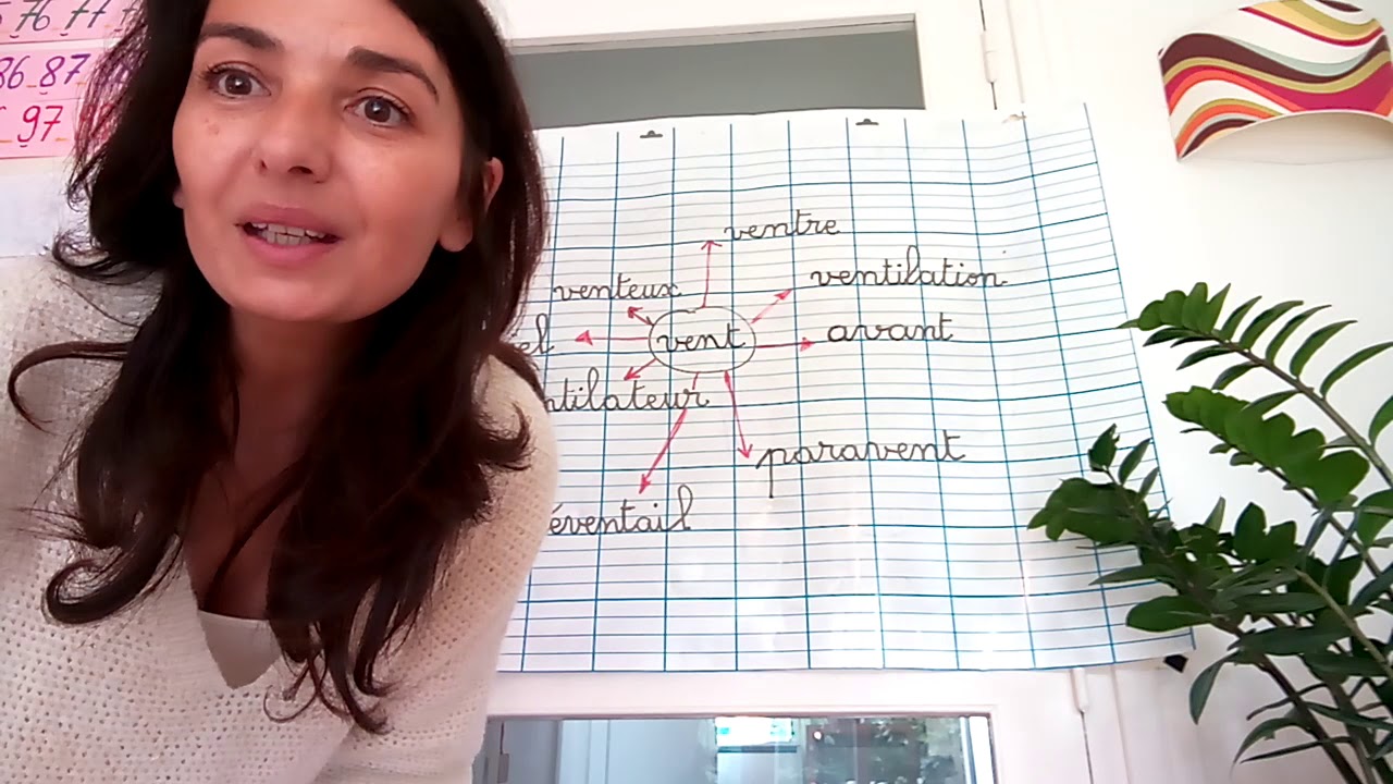 Les mots de la même famille