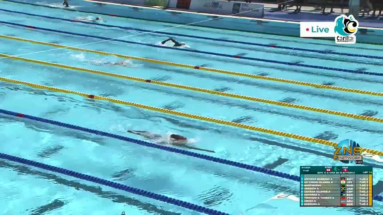 2024 CARIFTA Aquatics Championships - April 1st, 2024