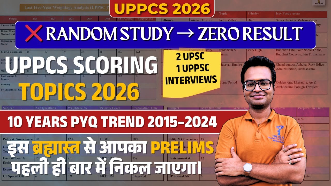 UPPCS 2026: सबसे Scoring Topics | 10 साल का PYQ Trend | Zero Random Study, Full Strategy
