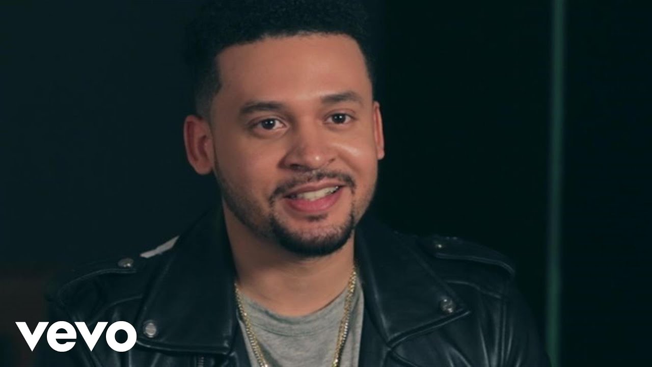 Alx Veliz - Get To Know: Alx Veliz