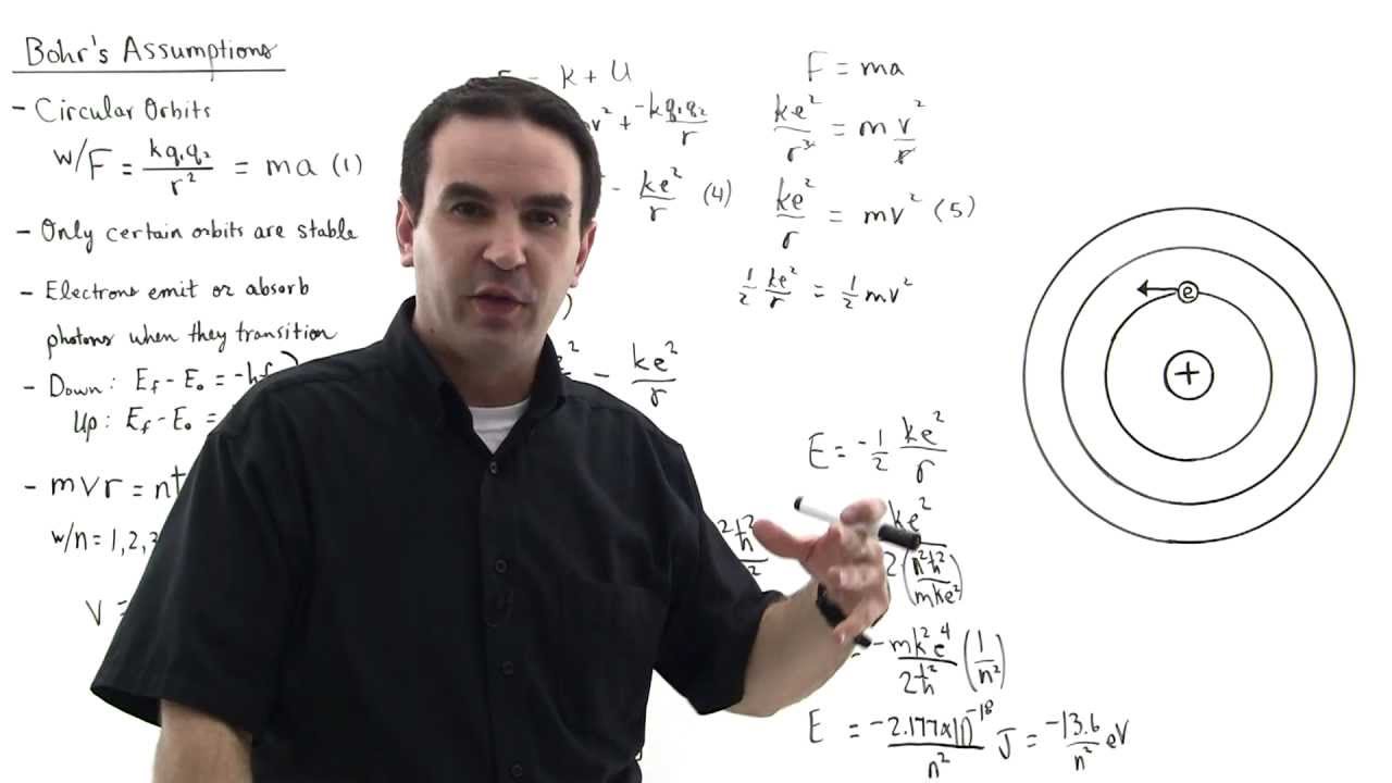 Quantized time foreshadowed by Niels Bohr