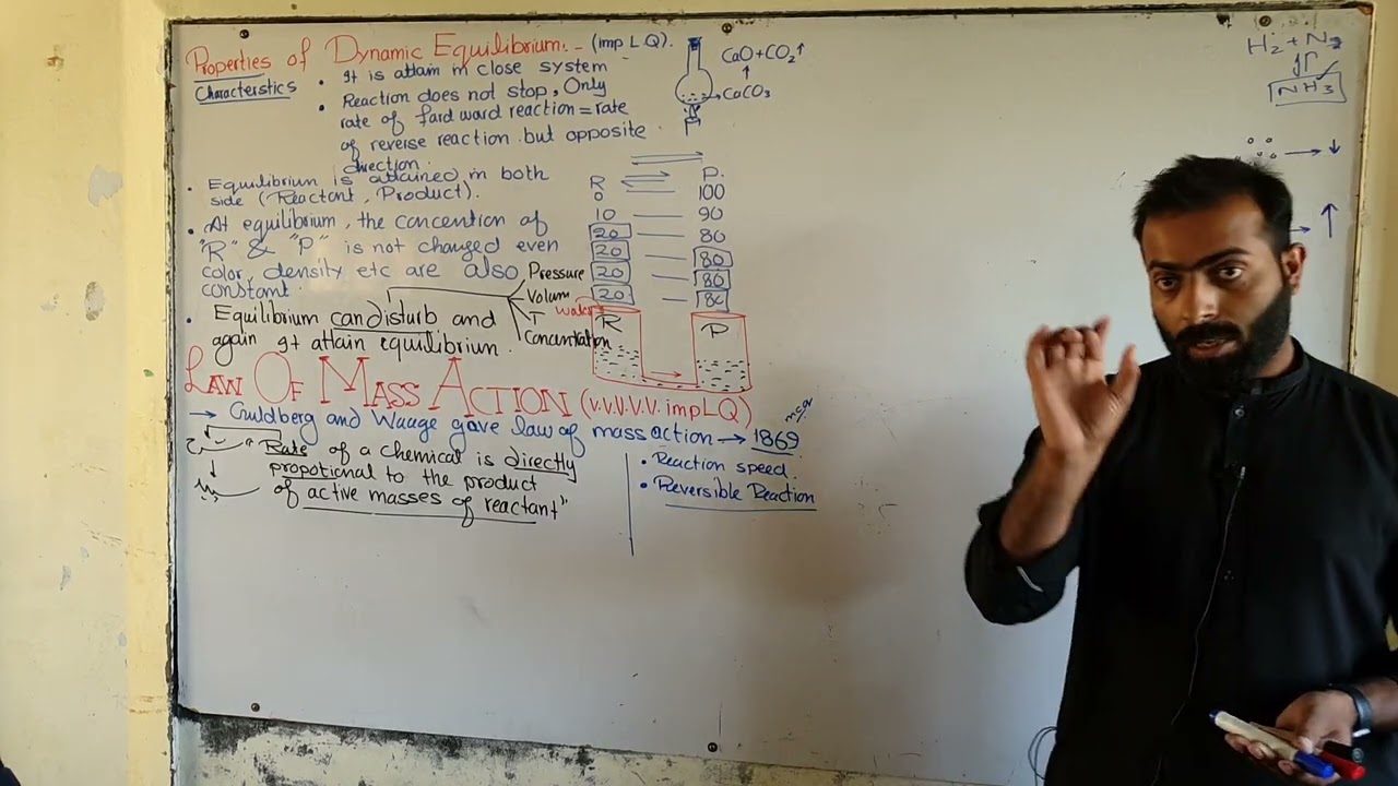 L-3.  Characteristics of Dynamic equilibrium | law of mass action | ch#1 | 10th class chemistry