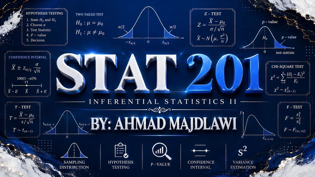 Stat201/ C.H 10.3 /Part1 