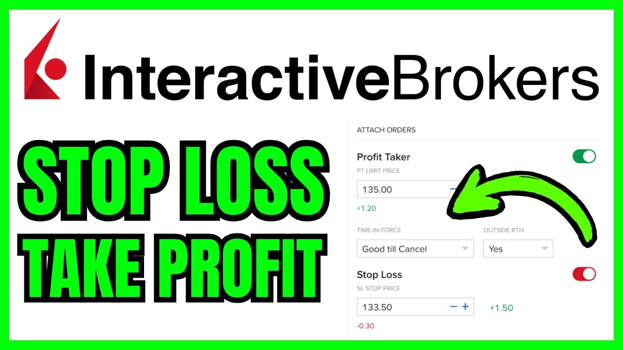 How To Set STOP LOSS And TAKE PROFIT In Interactive Brokers (QUICK & EASY) 2026