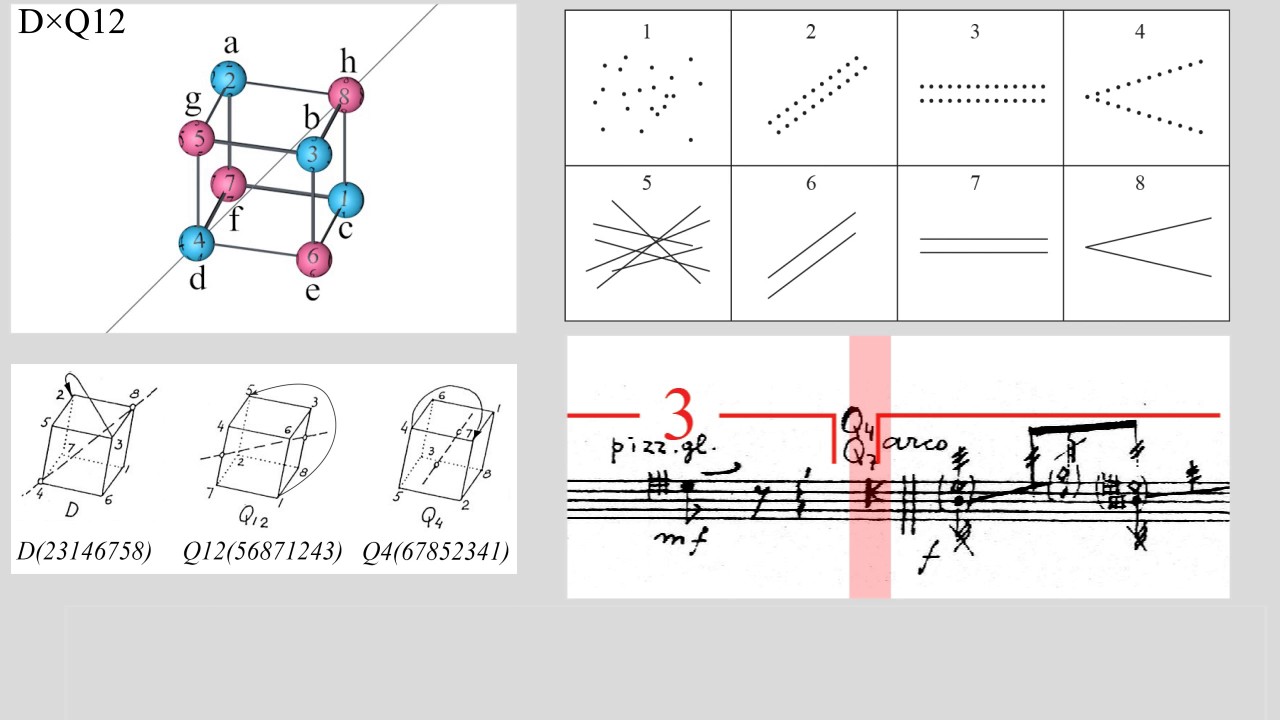 Iannis Xenakis Nomos Alpha
