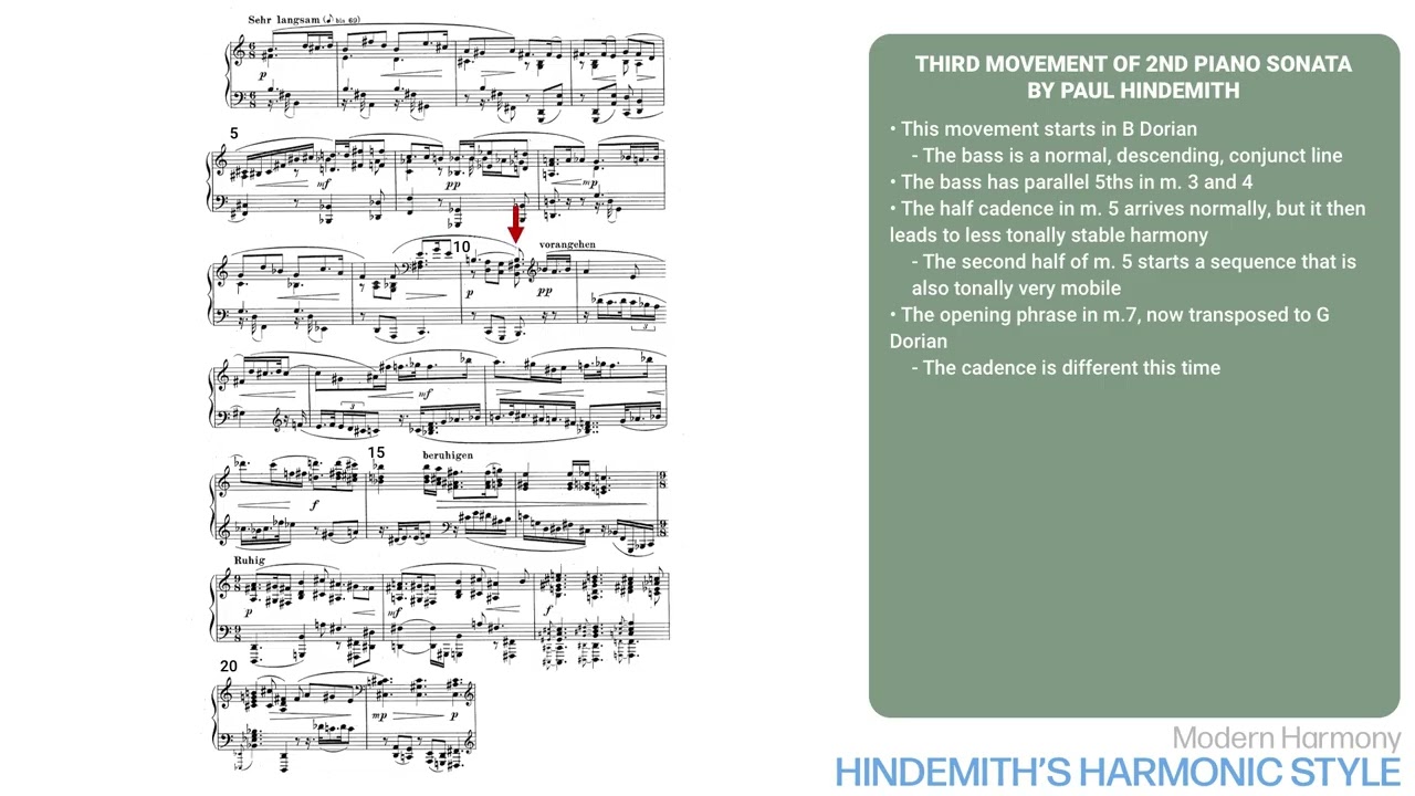 Modern Harmony #24 - Hindemith's harmonic style