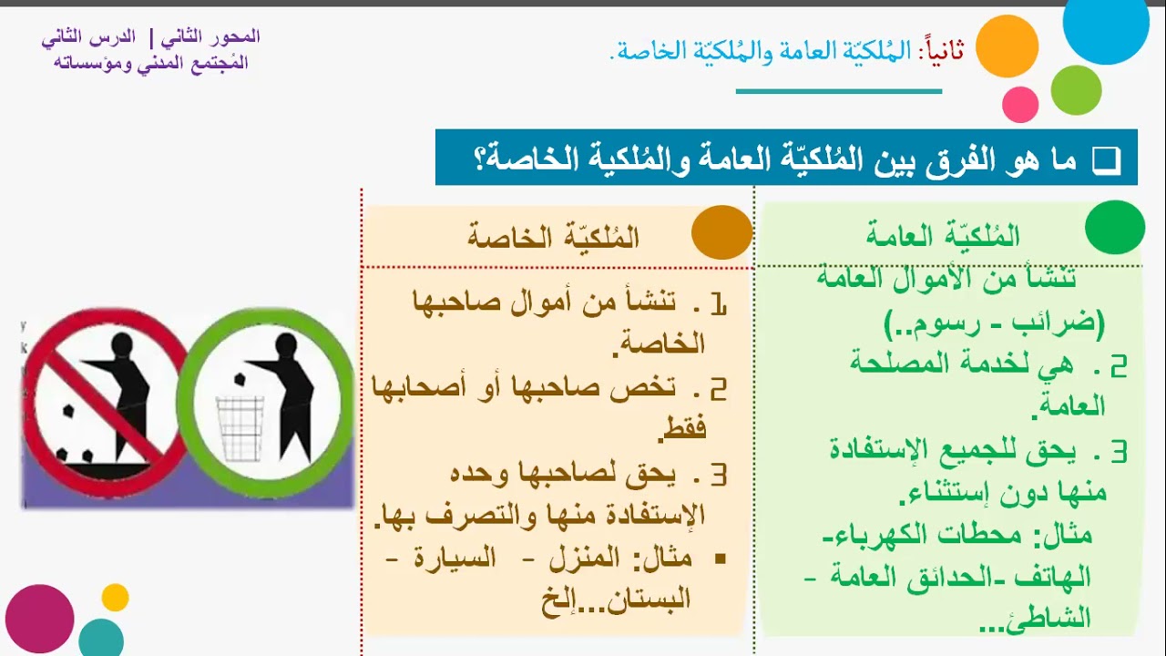 المصلحة العامة - منار بيطار