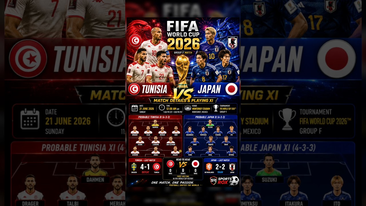 Tunisia vs Japan LIVE Match Today | FIFA World Cup 2026 | TUN vs JPN | Match Preview & Team News