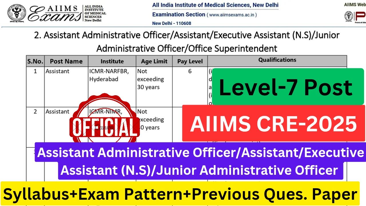 AIIMS AAO VACANCY 2025 || AIIMS AAO, SYLLABUS #aiimsdelhi