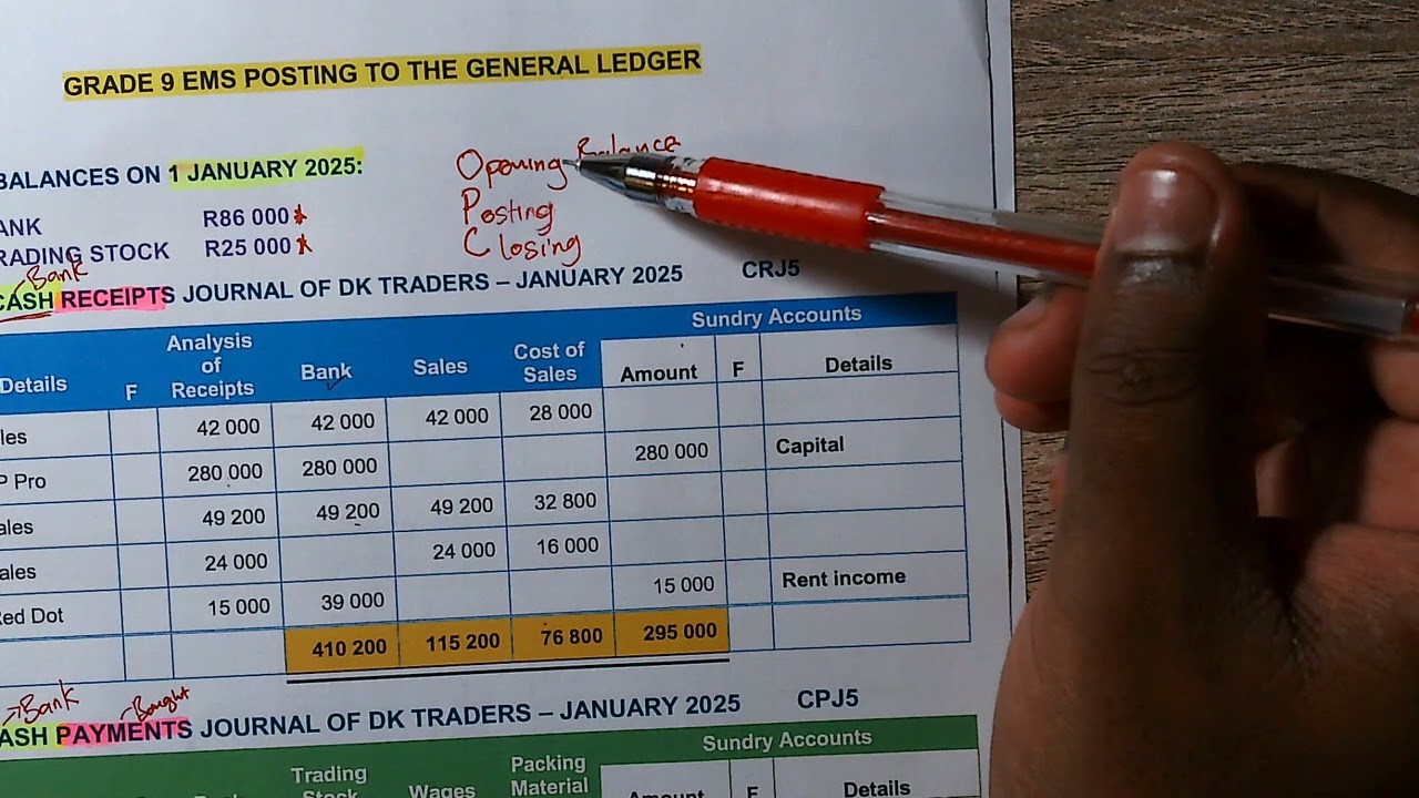 Gr9 General ledger- Posting to Bank & Trading stock accounts