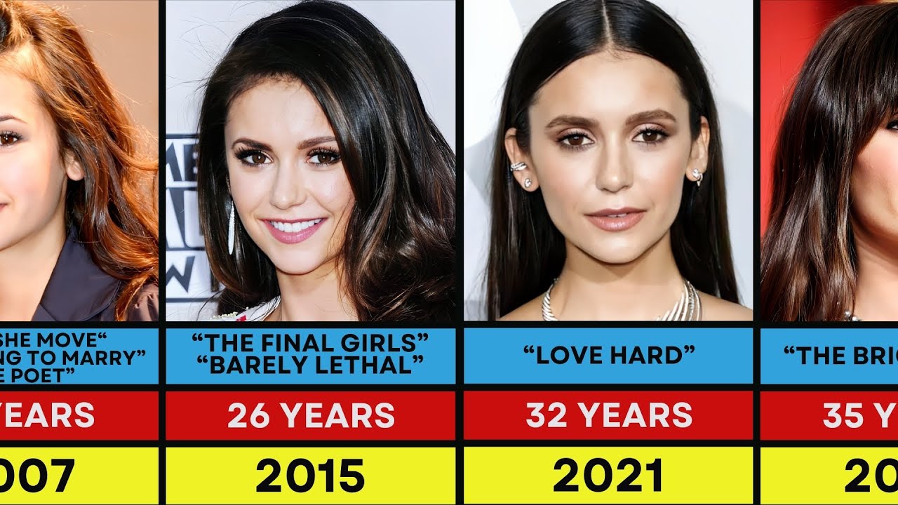 Nina Dobrev Transformation From 2006 to 2024 (Updated)