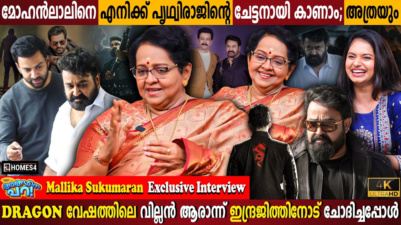 Revealed Secret Villain? | Mallika Sukumaran Exclusive Interview | L2 Empuraan | Milestone Makers