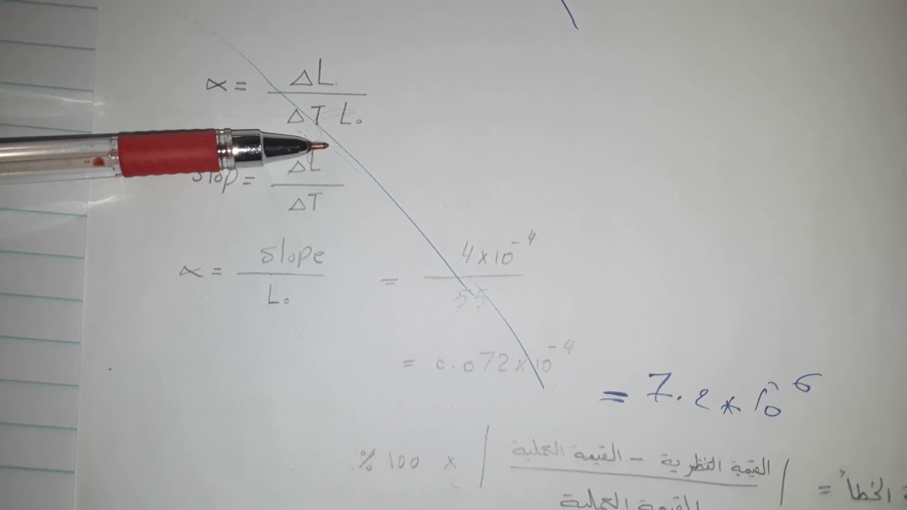 تعين معامل التمدد الطولي الحراري لاجسام الصلبة
