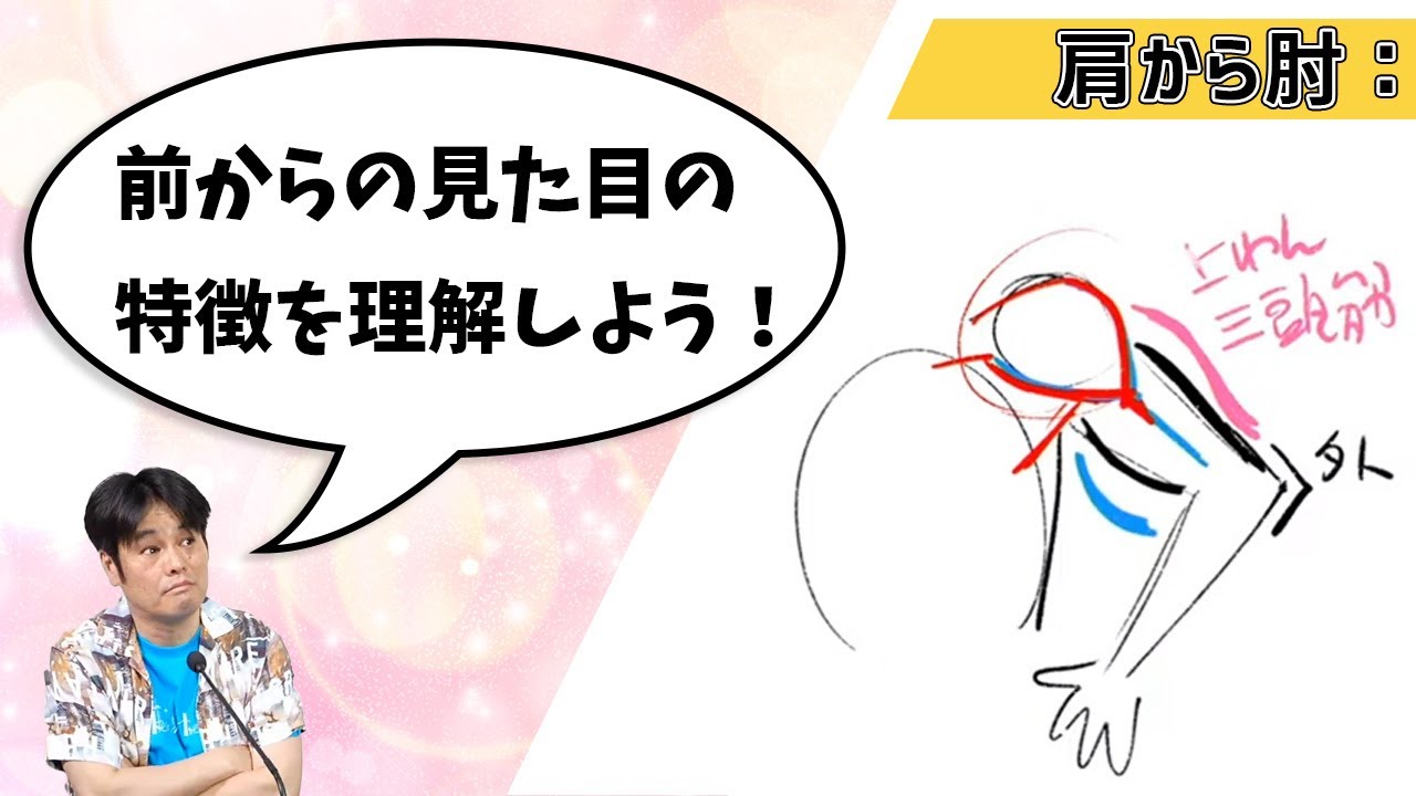 ラクガキ雑談#195：腕の構造と描き方１＜上腕前から＞：肘の向きに注目《質問に答えます》