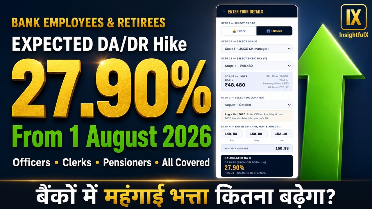 Bank Employees DA August 2026 | 27.80% Expected | Officers, Clerks & Pensioners Explained