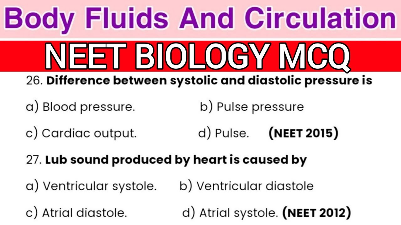 Body Fluids And Circulation Class 11 MCQ | NEET Biology MCQ | Most Expected Questions
