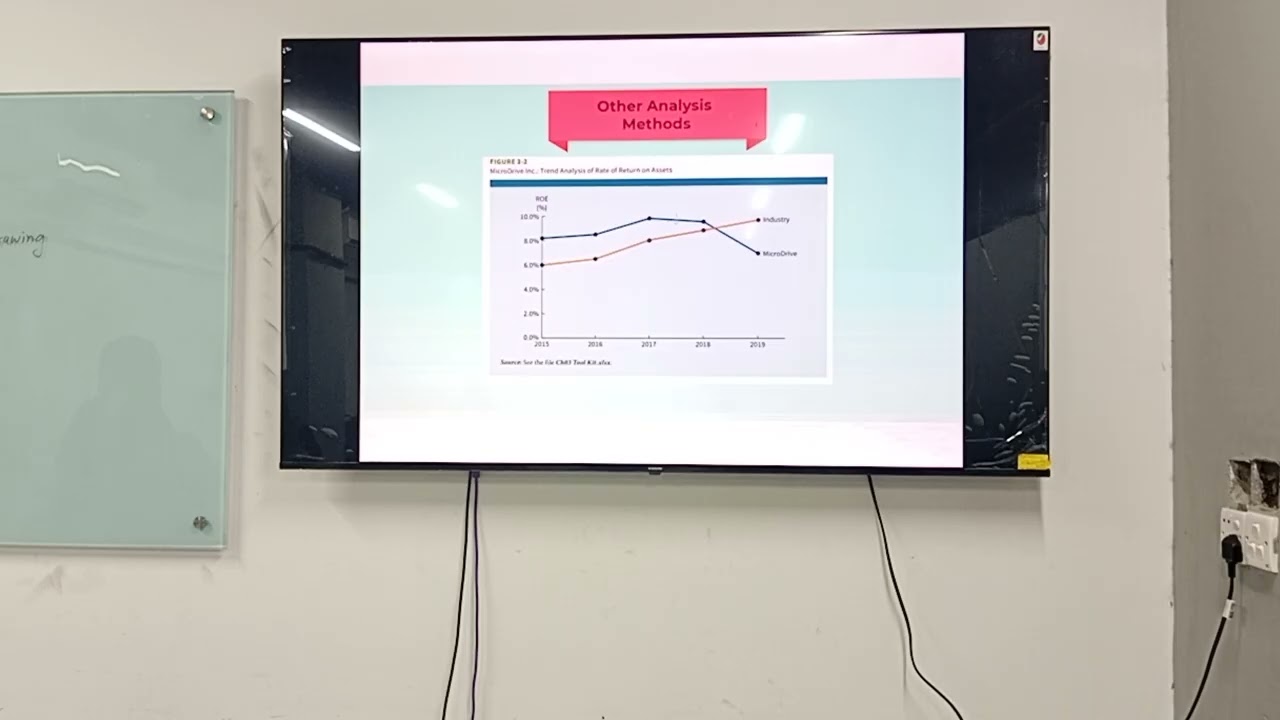 Accounting | Ratio Analysis | SSH | TE | University of Scholars