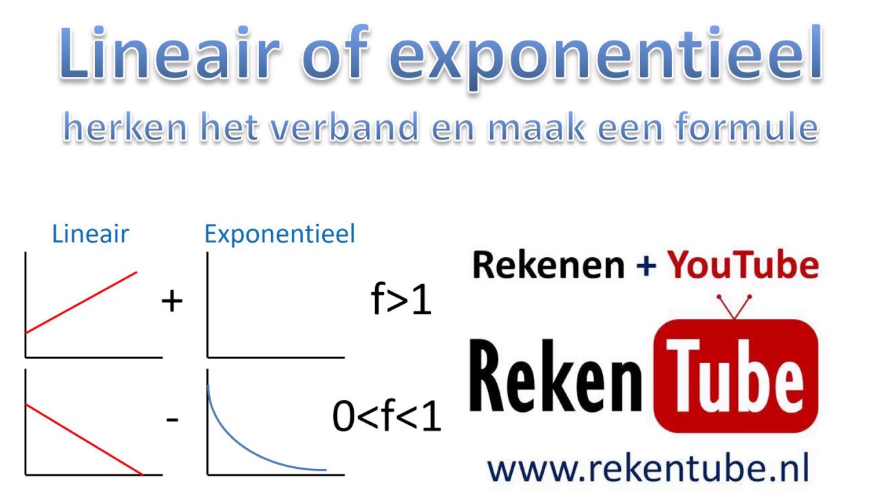 Lineaire verbanden en exponentiele verbanden herkennen